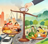 <b><b>超沉肥胖具有较着的生命过程累积特征</b></b>